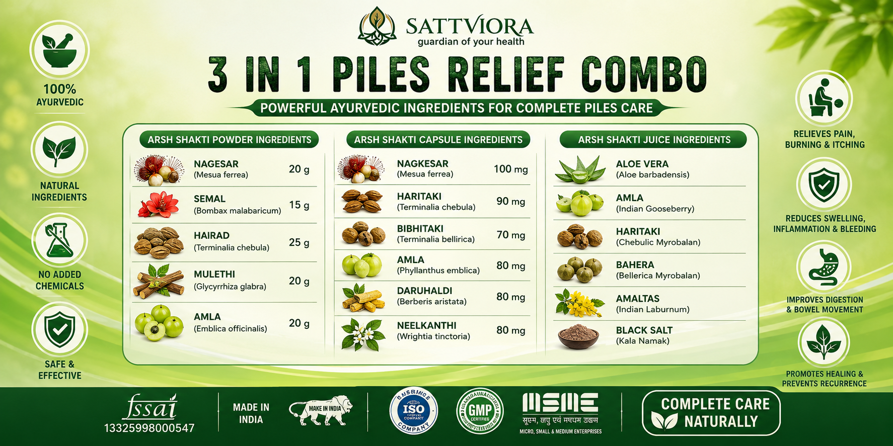 Sattviora Arsh Shakti Piles Relief Combo | Ayurvedic Capsule, Powder & Juice Kit for Digestive & Rectal Wellness