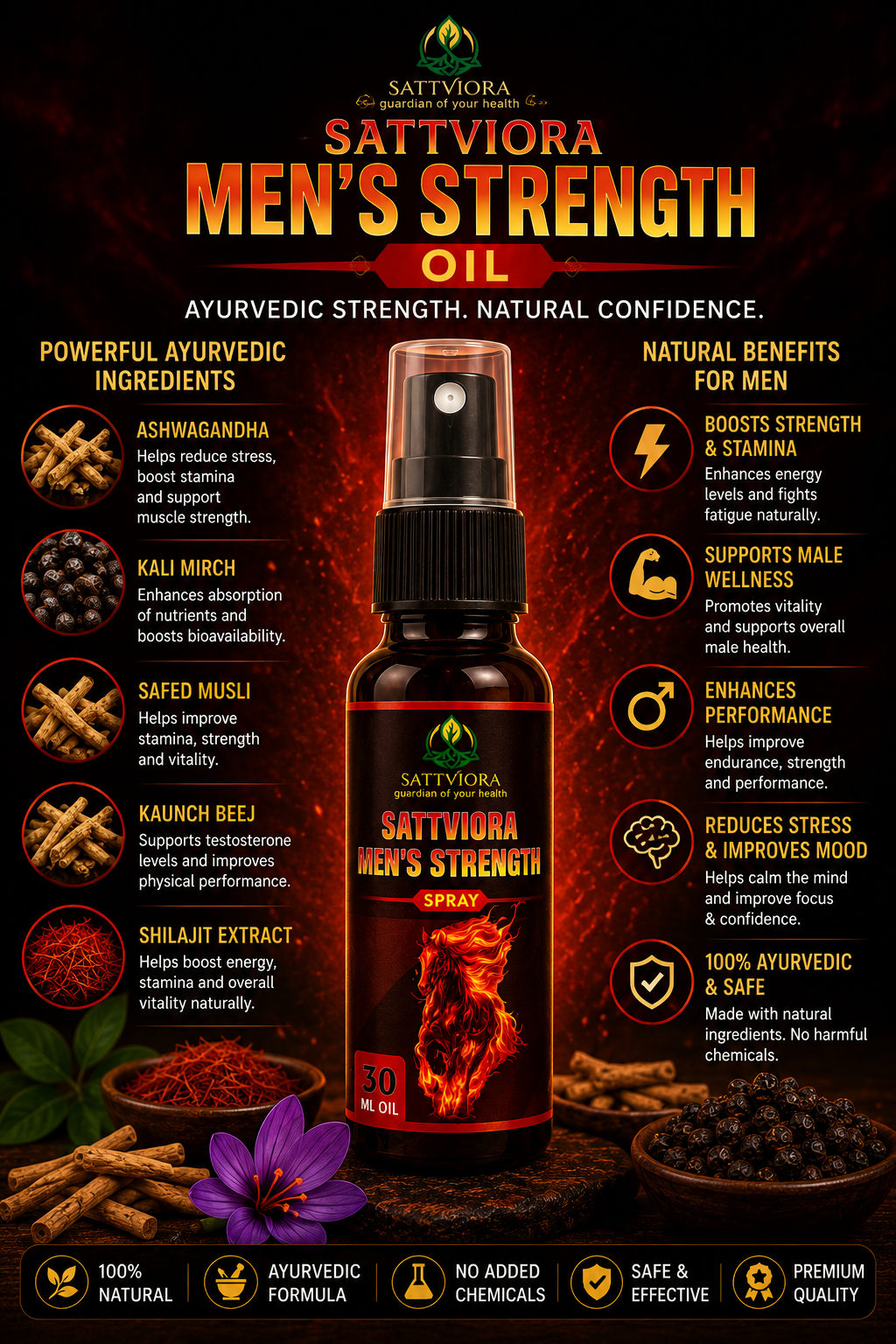 Sattviora Men’s Strength Oil Spray | Ayurvedic Herbal Vitality Massage Oil for Men | Ashwagandha, Shilajit & Safed Musli | 30ml