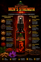 Sattviora Men’s Strength Oil Spray | Ayurvedic Herbal Vitality Massage Oil for Men | Ashwagandha, Shilajit & Safed Musli | 30ml