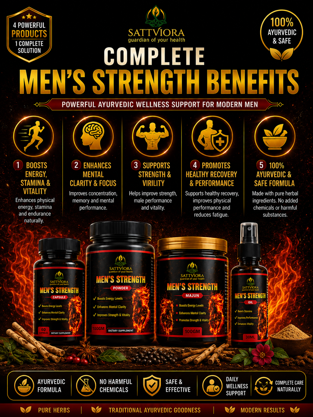 Sattviora Men’s Strength Combo Pack | Ayurvedic Vitality Kit with Majun, Capsules, Powder & Oil Spray for Men’s Wellness