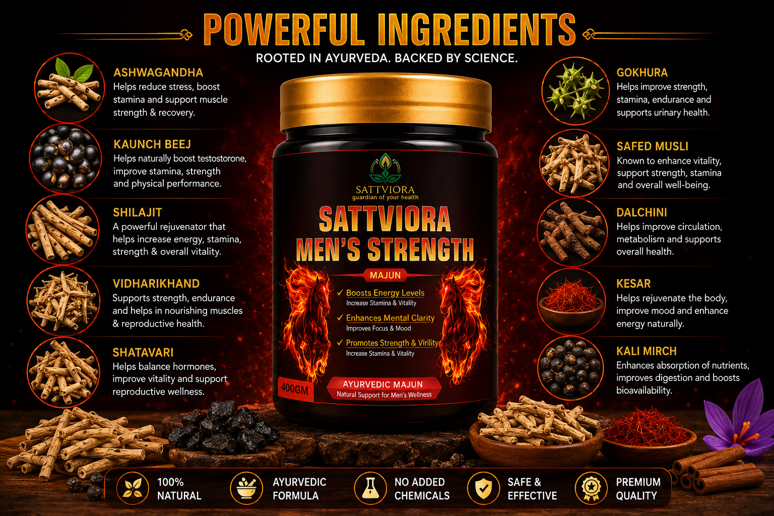 Sattviora Men’s Strength Majun | Ayurvedic Herbal Vitality & Stamina Supplement for Men | Ashwagandha, Shilajit & Safed Musli | 100gm
