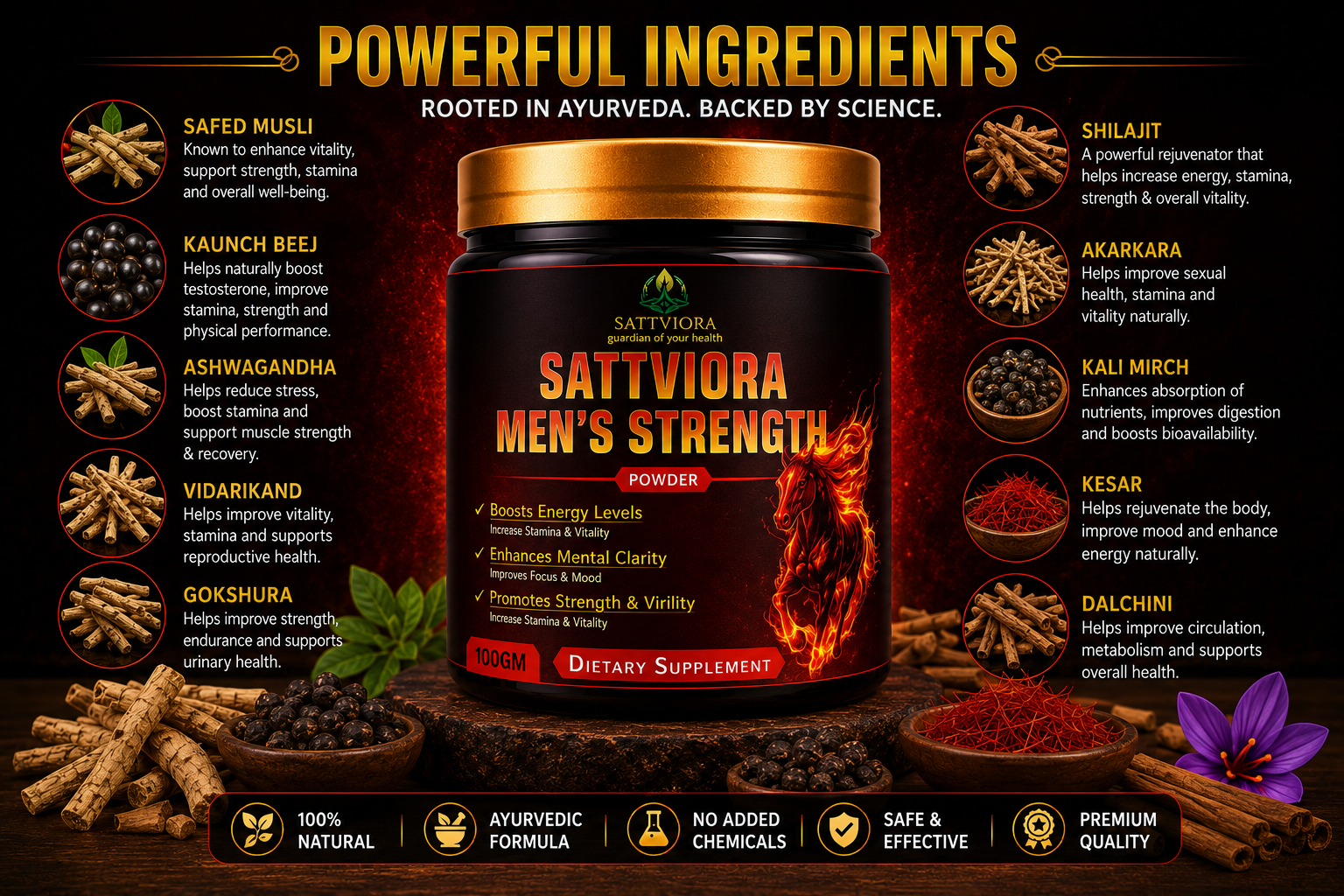 Sattviora Men’s Strength Powder | Ayurvedic Herbal Stamina & Vitality Supplement for Men | Ashwagandha, Safed Musli & Kaunch Beej | 100gm